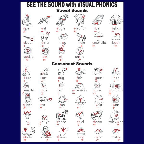 VP Wallchart Example 1